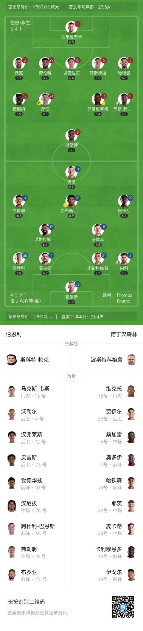 比赛焦点瞬 比赛焦点瞬