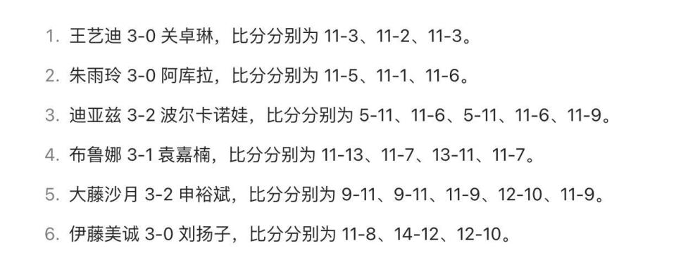 本站赛事签, OrQ